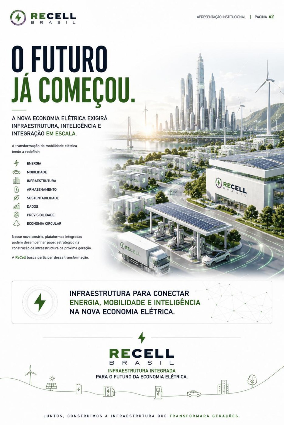 ReCell Brasil