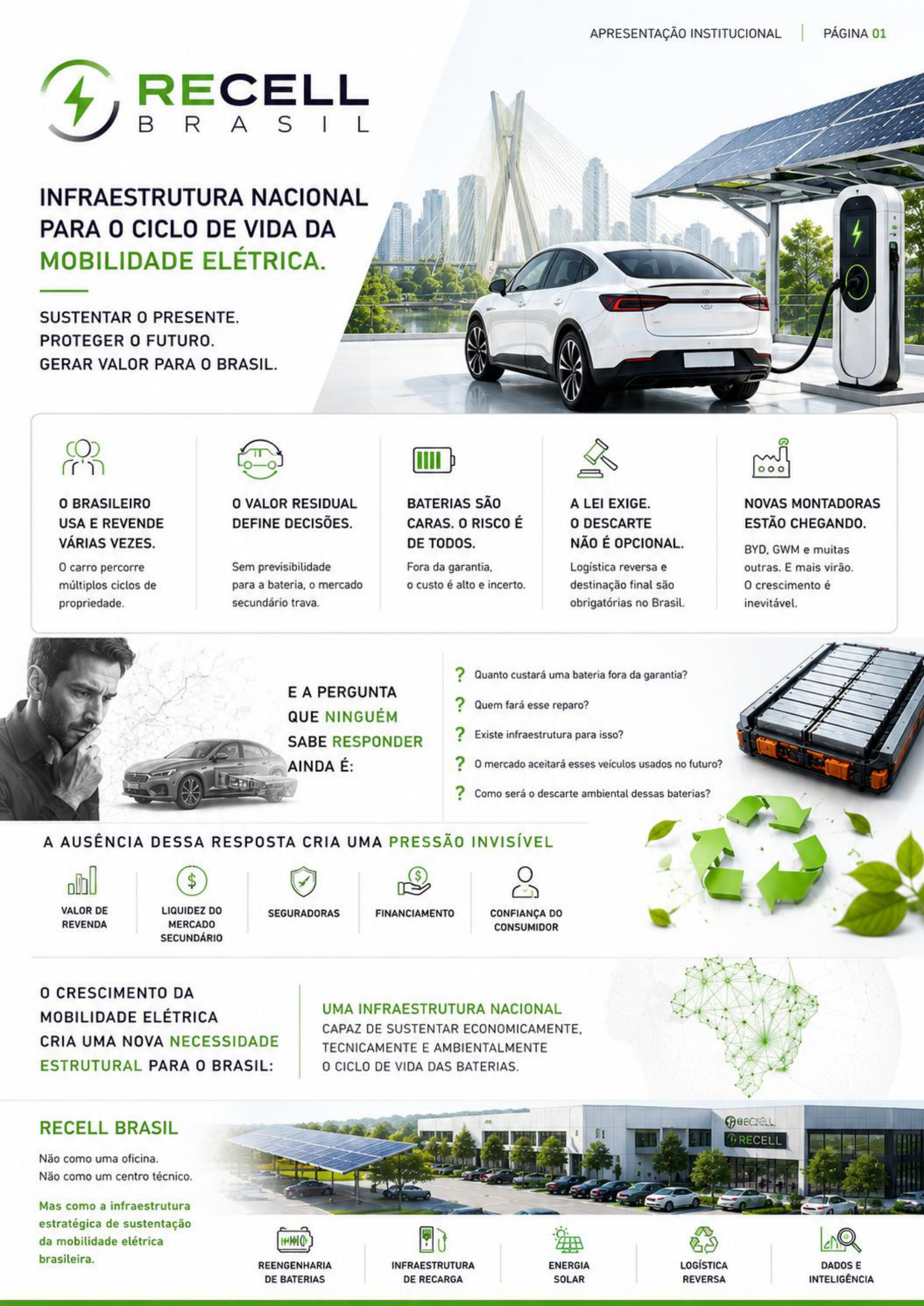 Infraestrutura ReCell Brasil